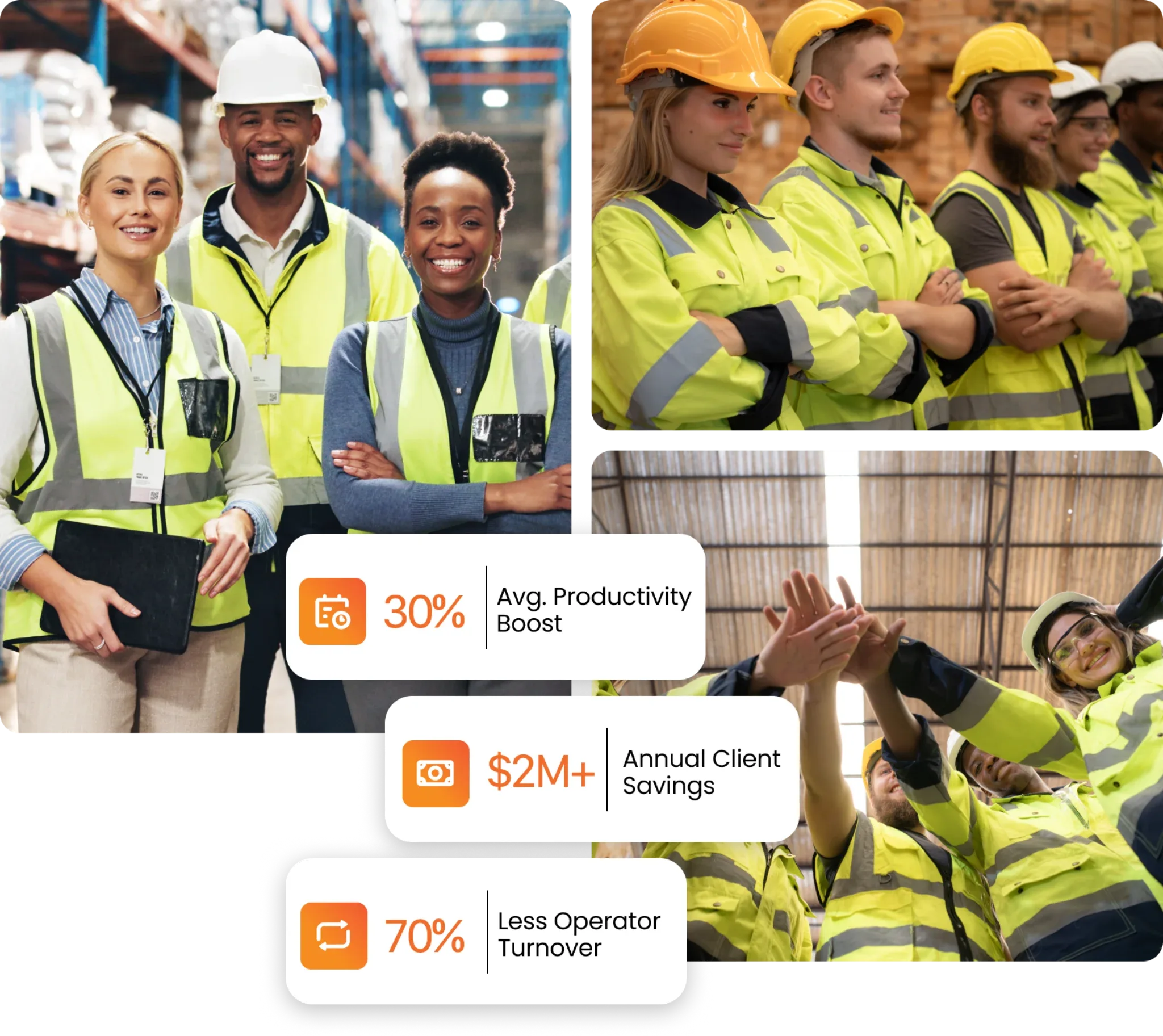 Workers in safety gear smile confidently in a warehouse. Icons state 30% productivity boost, $2M+ savings, 70% reduced turnover, suggesting teamwork success.