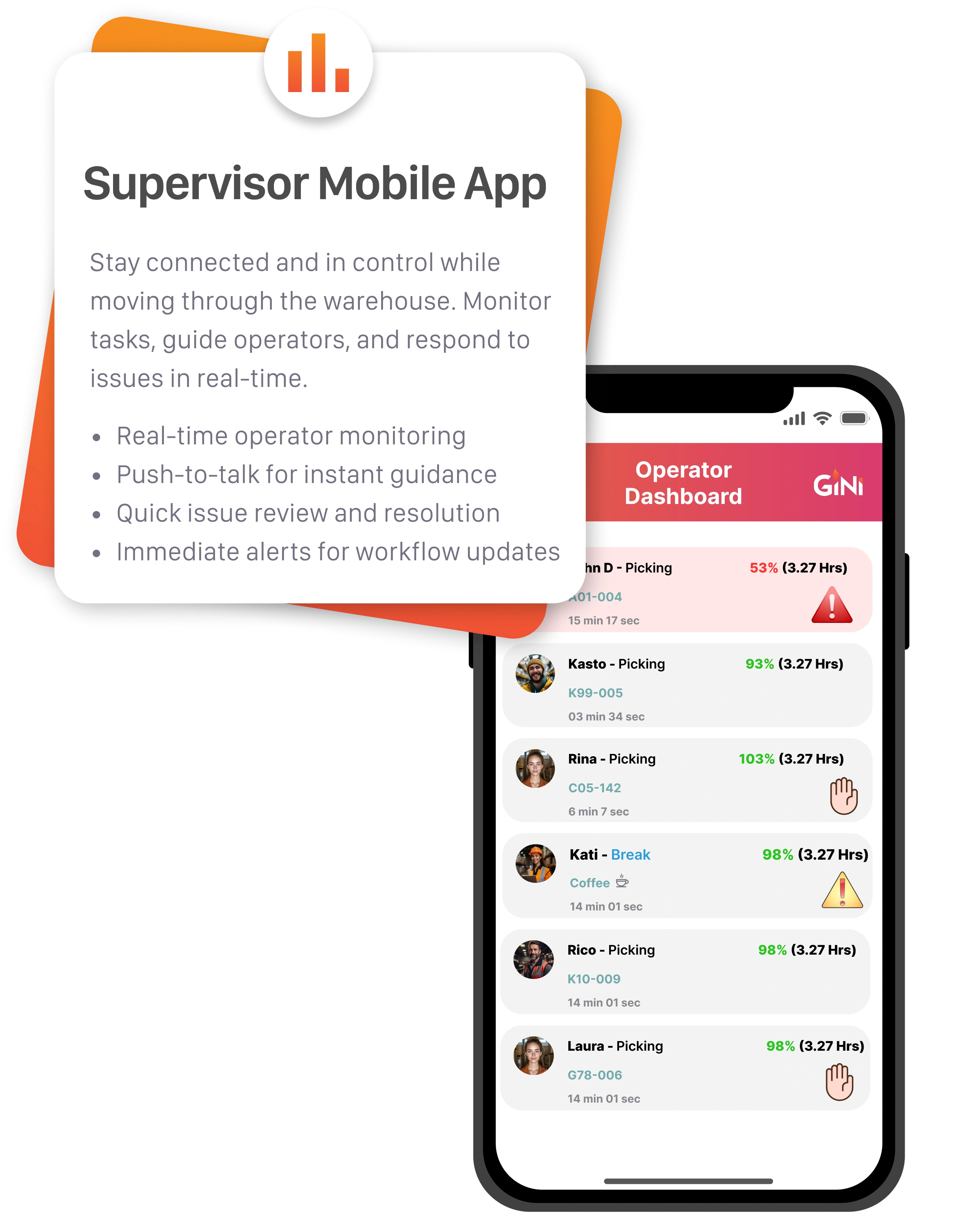 Supervisor Mobile App promo featuring the GiNi Operator Dashboard on a smartphone screen, with listed features such as real‑time monitoring and instant alerts.