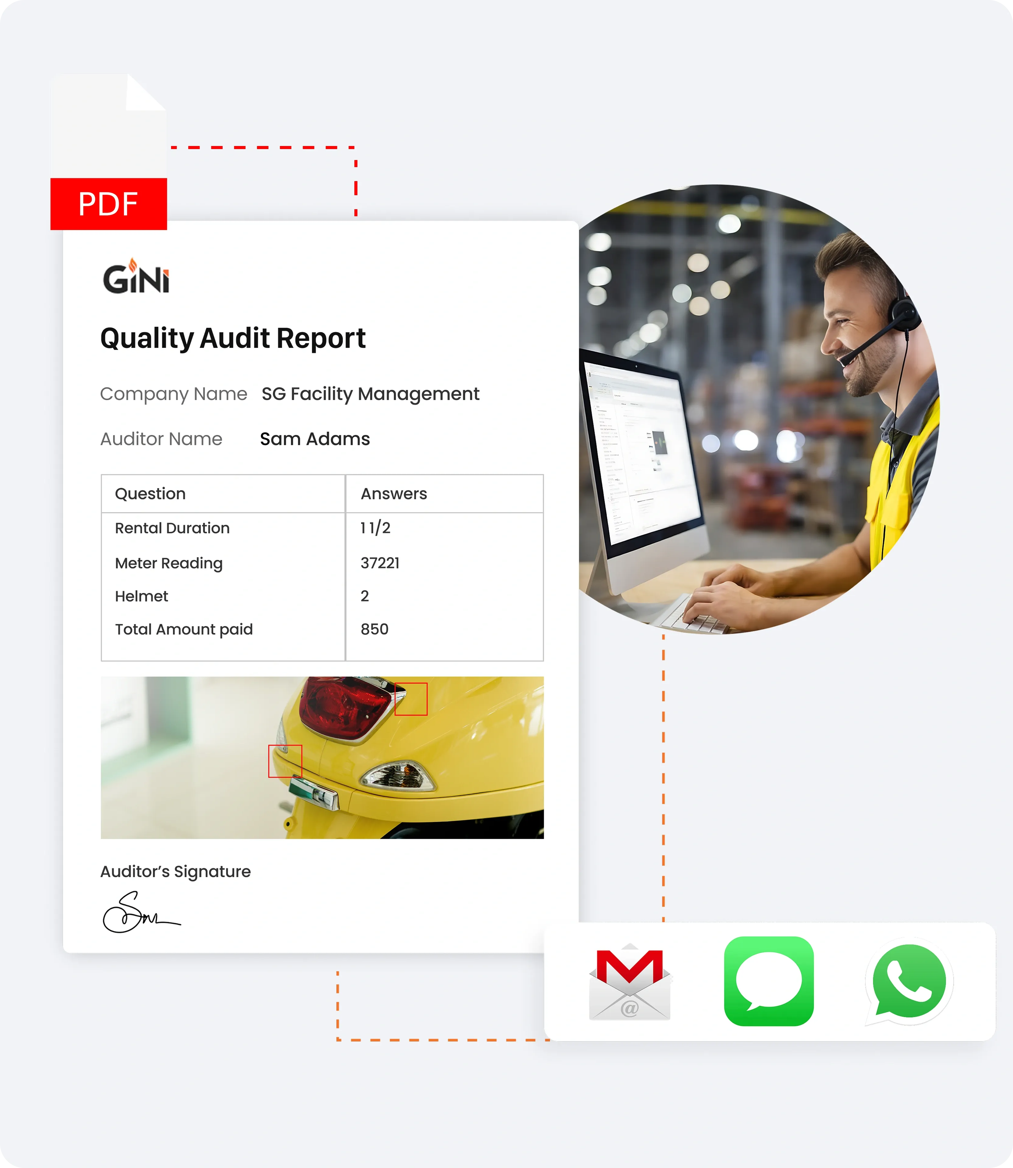 A PDF of a GiNi quality audit report is shown, alongside an image of a man in a headset looking at the computer. Icons of email, messaging, and call are placed at the bottom.