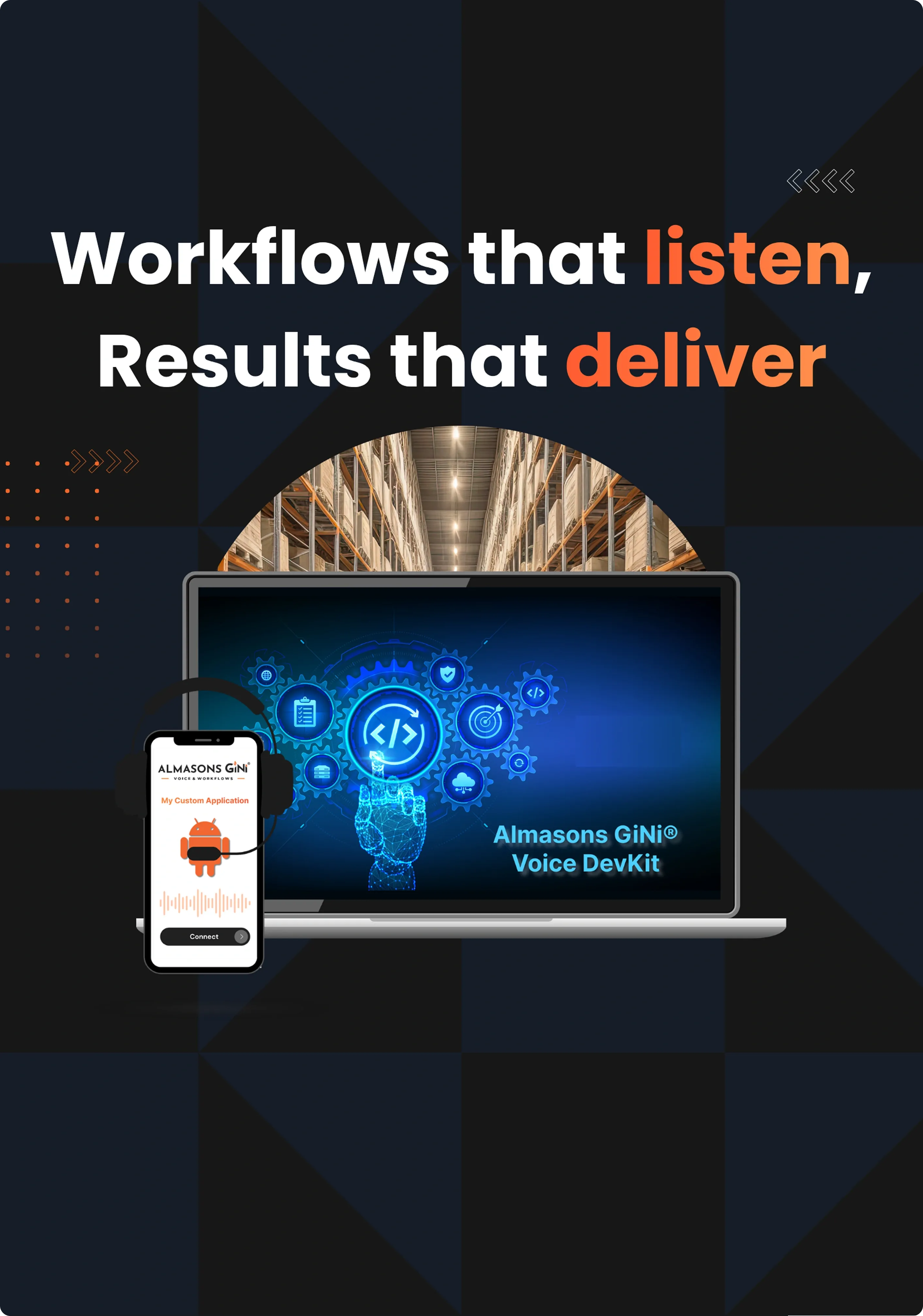 Poster with the tagline “Workflows that listen, Results that deliver.” A laptop shows AI graphics for the Almasons GiNi Voice DevKit, while a smartphone displays a voice app interface against a dark background.